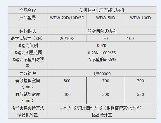 拉伸強(qiáng)度試驗機(jī)